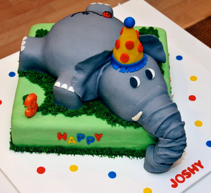 How to make an elephant cake decoration