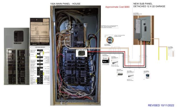 Desain wiring kabel rumah